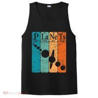 Planets Periodic Table Elements Solar System Planets PosiCharge Competitor Tank