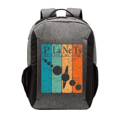 Planets Periodic Table Elements Solar System Planets Vector Backpack
