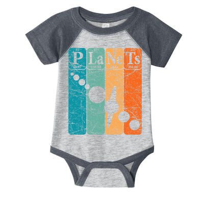 Planets Periodic Table Elements Solar System Planets Infant Baby Jersey Bodysuit