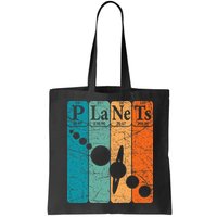 Planets Periodic Table Elements Solar System Planets Bag