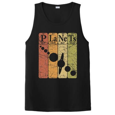 Planets Periodic Table Elements Solar System Planets PosiCharge Competitor Tank