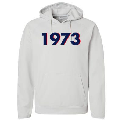 Pro Roe 1973 Performance Fleece Hoodie