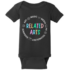 PKES Related Arts Circle Design Baby Bodysuit