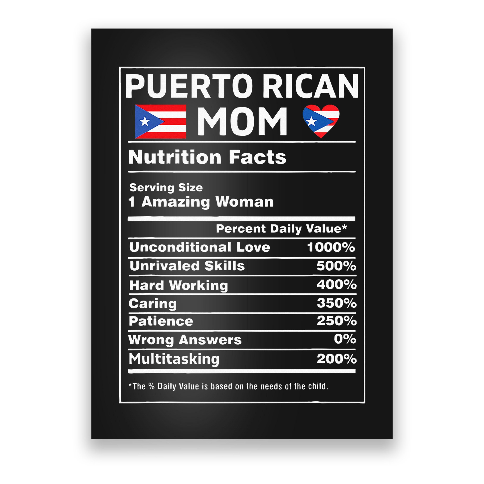Puerto Rican Mom Nutrition Facts Boricua Puerto Rico Pr Flag Poster