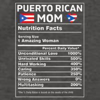Puerto Rican Mom Nutrition Facts Boricua Puerto Rico Pr Flag Vector Backpack