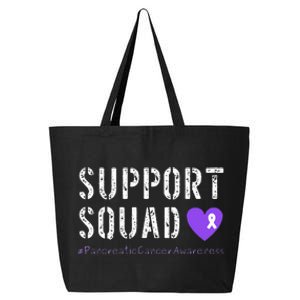 Purple Ribbon Pancreatic Cancer Awareness 25L Jumbo Tote