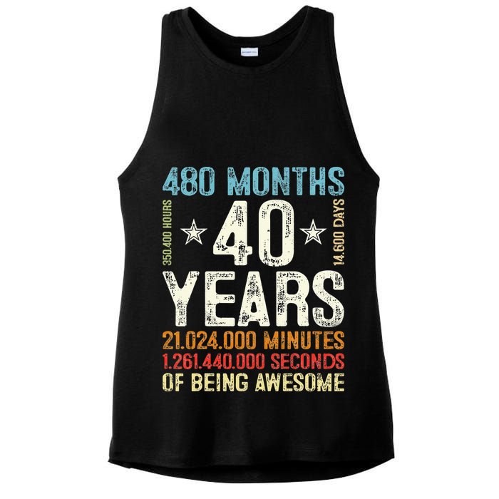 Pitbull Resting Pit Face Retro Funny Pit bull Lovers Ladies PosiCharge Tri-Blend Wicking Tank