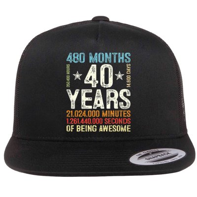 Pitbull Resting Pit Face Retro Funny Pit bull Lovers Flatbill Hat
