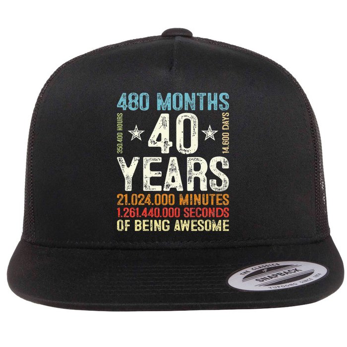 Pitbull Resting Pit Face Retro Funny Pit bull Lovers Flatbill Hat