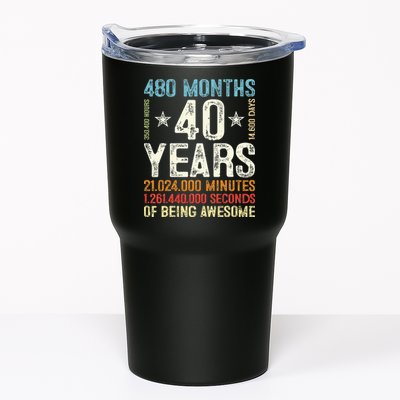 Pitbull Resting Pit Face Retro Funny Pit bull Lovers Tumbler