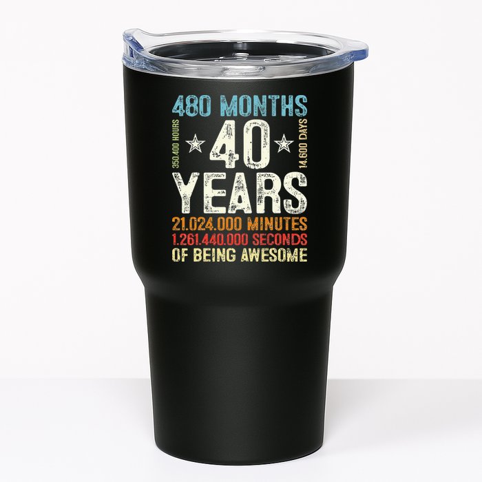 Pitbull Resting Pit Face Retro Funny Pit bull Lovers Tumbler