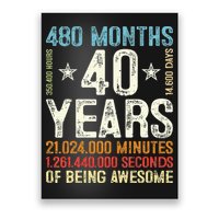 Pitbull Resting Pit Face Retro Funny Pit bull Lovers Poster