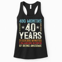 Pitbull Resting Pit Face Retro Funny Pit bull Lovers Womens Tank Top