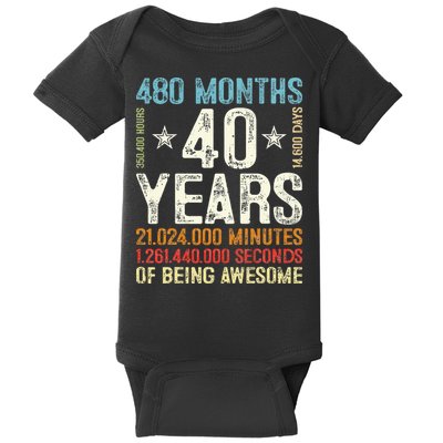 Pitbull Resting Pit Face Retro Funny Pit bull Lovers Baby Bodysuit