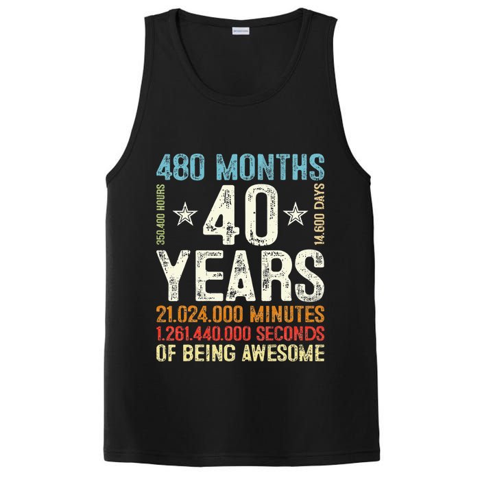 Pitbull Resting Pit Face Retro Funny Pit bull Lovers PosiCharge Competitor Tank