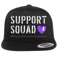 Purple Ribbon Pancreatic Cancer Awareness Flatbill Hat