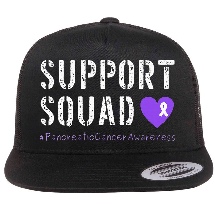 Purple Ribbon Pancreatic Cancer Awareness Flatbill Hat