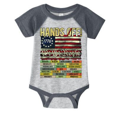 Penguin Resist Penguins Protest Against Tariffs Infant Baby Jersey Bodysuit