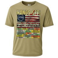 Penguin Resist Penguins Protest Against Tariffs Performance Shirt