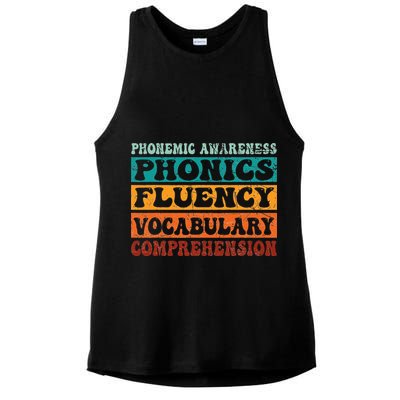 Phonemic Reading Teacher Science of Reading Phonics Ladies PosiCharge Tri-Blend Wicking Tank