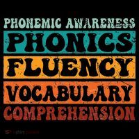 Phonemic Reading Teacher Science of Reading Phonics Poster