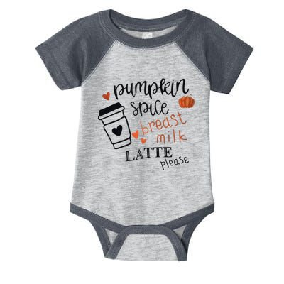 Pumpkin Spice Breast Milk Latte Please Infant Baby Jersey Bodysuit