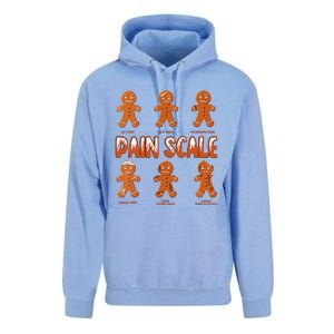 Pain Scale Christmas Nurse Gingerbread Man Pain Assessment Unisex Surf Hoodie