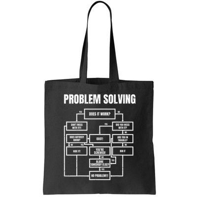 Problem Solving Chart Flow Chart Geek Nerd Funny Gift Tote Bag