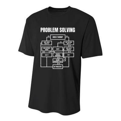 Problem Solving Chart Flow Chart Geek Nerd Funny Gift Youth Performance Sprint T-Shirt