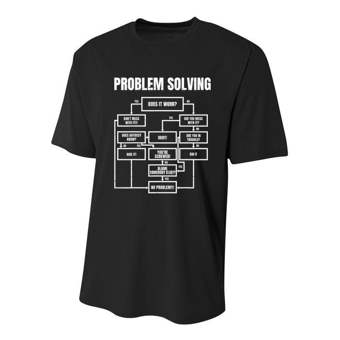 Problem Solving Chart Flow Chart Geek Nerd Funny Gift Youth Performance Sprint T-Shirt