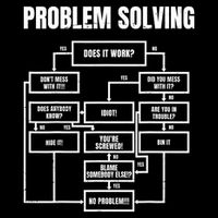 Problem Solving Chart Flow Chart Geek Nerd Funny Gift Tie-Dye T-Shirt