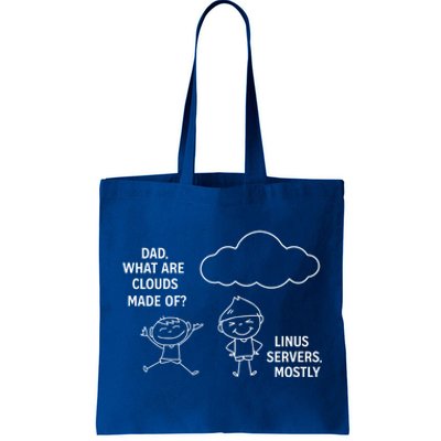 Programming Software Developer Computer Engineer Gift Tote Bag