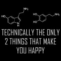 Psychology Serotonin Dopamine Chemical Formula Psychologist Poster