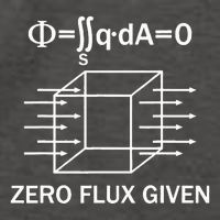 Physics Science Funny Zero Flux Given Physician Scientist Vector Backpack