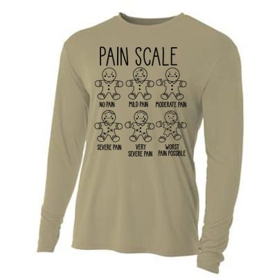 Pain Scale Funny Gingerbread Trauma Nurse Christmas Nursing Cooling Performance Long Sleeve Crew