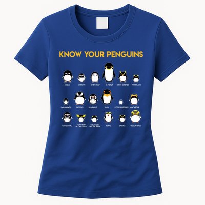 Penguin Species Know Your Penguins Gift Womens T-Shirt