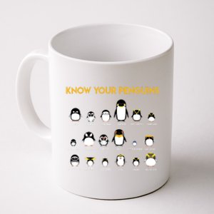 Penguin Species Know Your Penguins Gift Coffee Mug