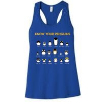 Penguin Species Know Your Penguins Gift Funny Gift Women's Racerback Tank