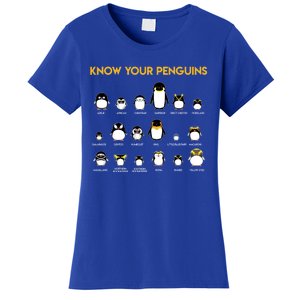 Penguin Species Know Your Penguins Gift Funny Gift Women's T-Shirt