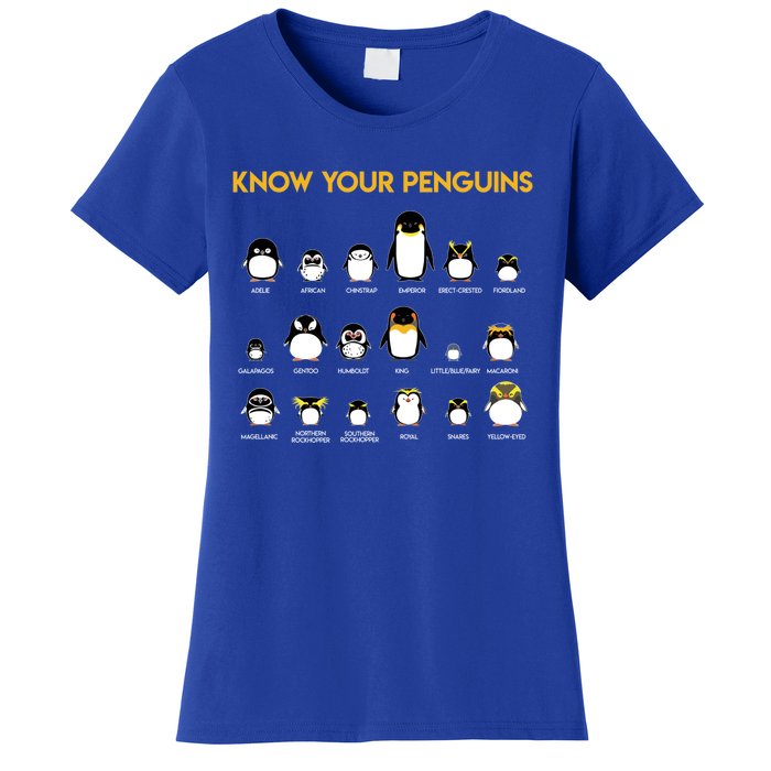 Penguin Species Know Your Penguins Gift Funny Gift Women's T-Shirt