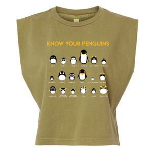 Penguin Species Know Your Penguins Gift Funny Gift Garment-Dyed Women's Muscle Tee