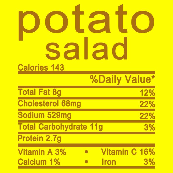 Potato Salad Nutrition Facts Label 11oz C Handle Ceramic Mug