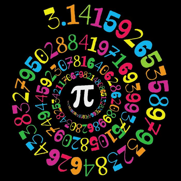 Pi Spiral Novelty Math Geek 3.14 Pi Day Poster