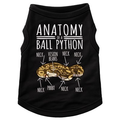 Python Snake Owner Anatomy Of A Ball Python Doggie Tank