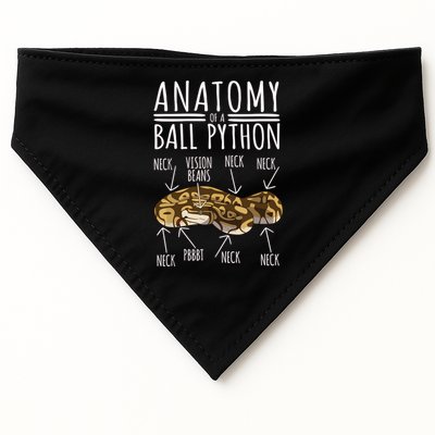 Python Snake Owner Anatomy Of A Ball Python USA-Made Doggie Bandana