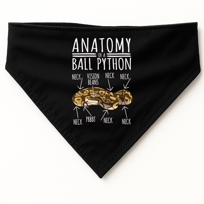 Python Snake Owner Anatomy Of A Ball Python USA-Made Doggie Bandana
