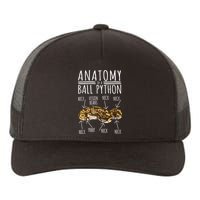Python Snake Owner Anatomy Of A Ball Python Yupoong Adult 5-Panel Trucker Hat