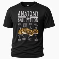 Python Snake Owner Anatomy Of A Ball Python Performance Shirt