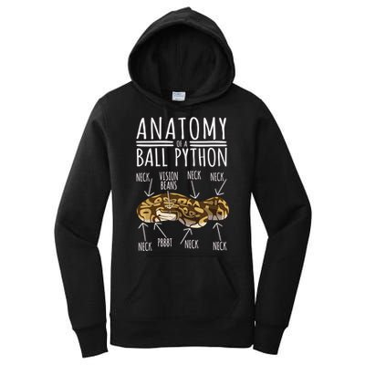 Python Snake Owner Anatomy Of A Ball Python Women's Pullover Hoodie
