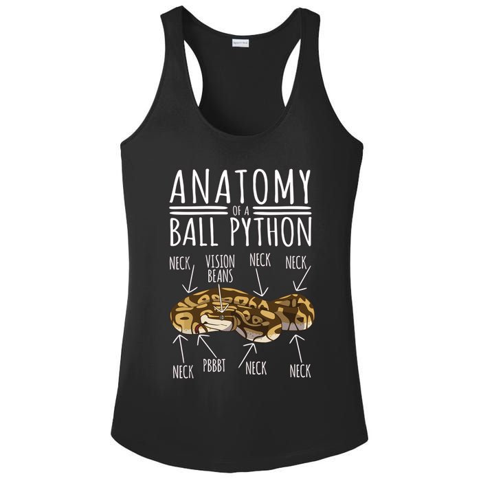 Python Snake Owner Anatomy Of A Ball Python Ladies PosiCharge Competitor Racerback Tank